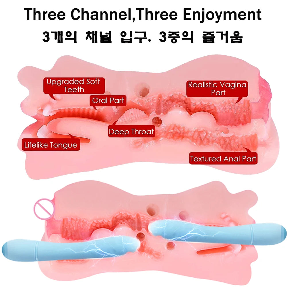 3 IN 1 Deep Throat Artificial Real Pussy Oral, Male Masturbator Blowjob Realistic Rubber Vagina